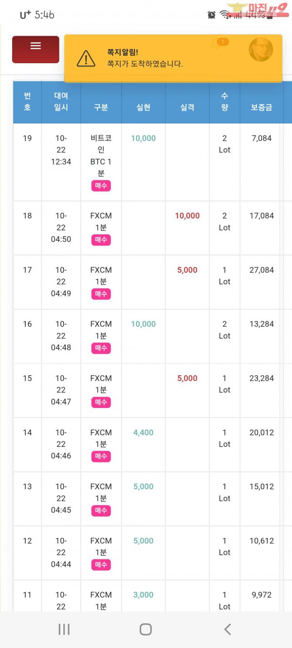 글로벌국대 수익인증