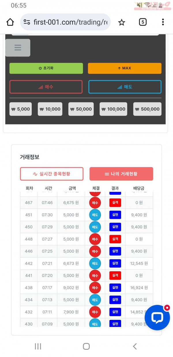 퍼스트 신뢰점