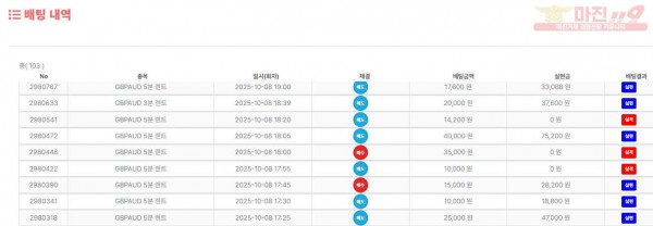 직영점