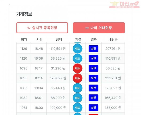 퍼스트한국수익인증