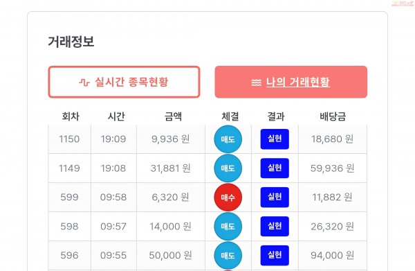 퍼스트한국수익인증