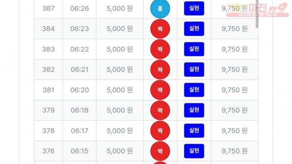 퍼스트 신뢰점
