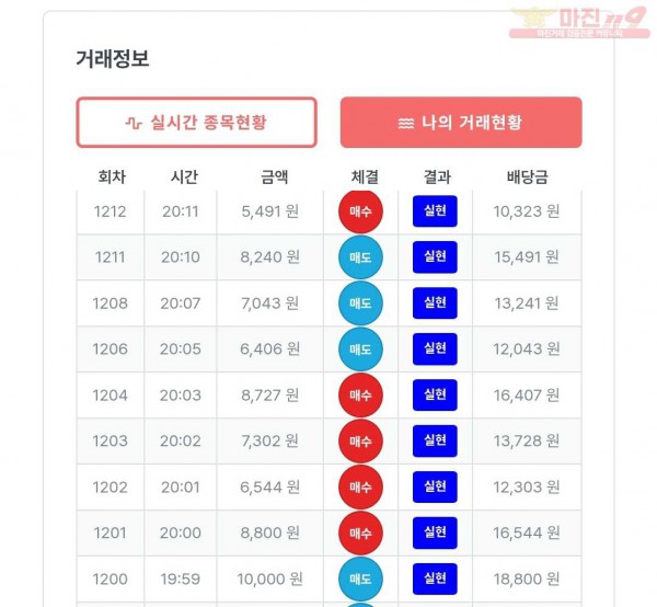 퍼스트한국수익인증