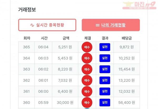 퍼스트한국수익인증