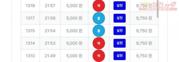 퍼스트 신뢰점