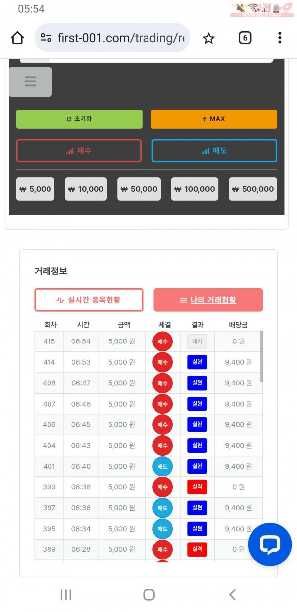 퍼스트 신뢰점