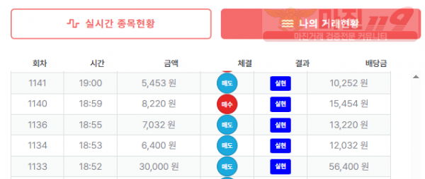 퍼스트한국수익인증