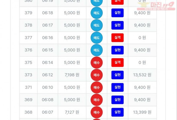 퍼스트 최강점 수익인증