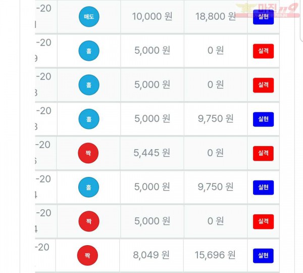 퍼스트 최강점