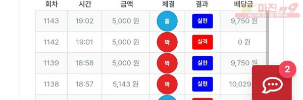 퍼스트 최강점