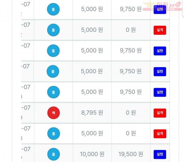 퍼스트 최강점