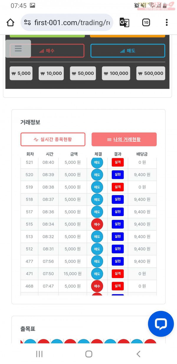 퍼스트 신뢰점 인증