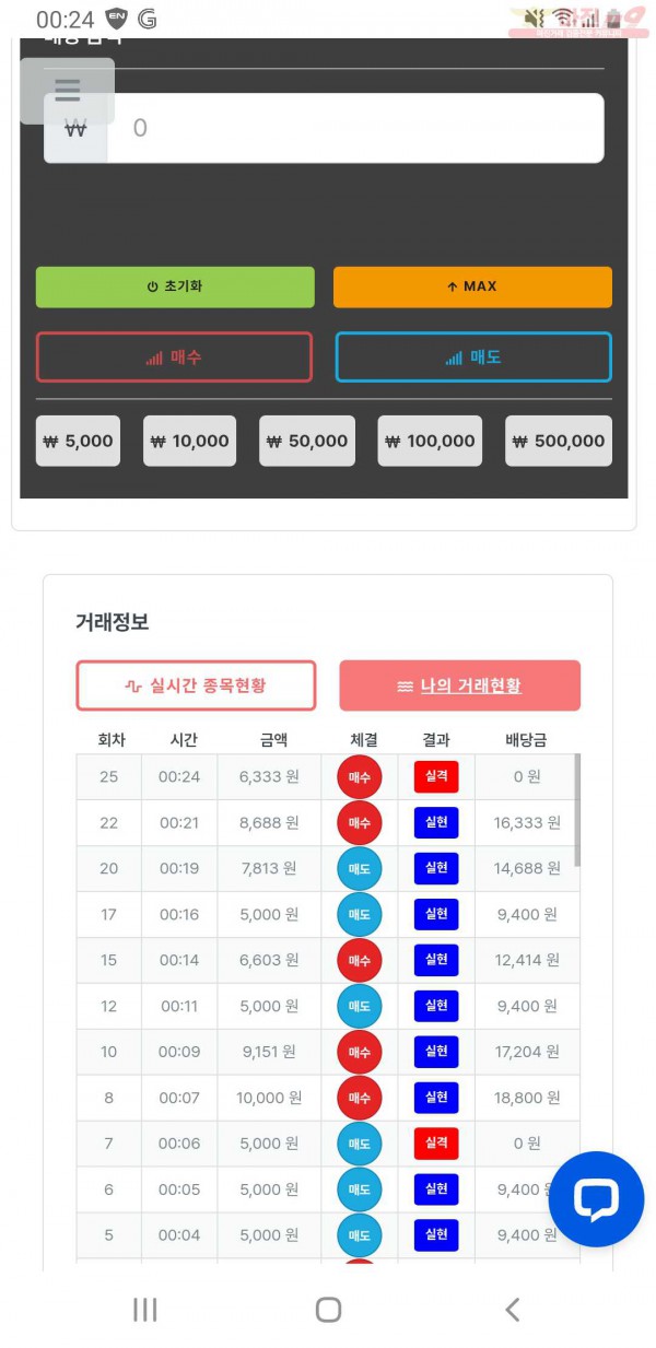 퍼스트 신뢰점 인증
