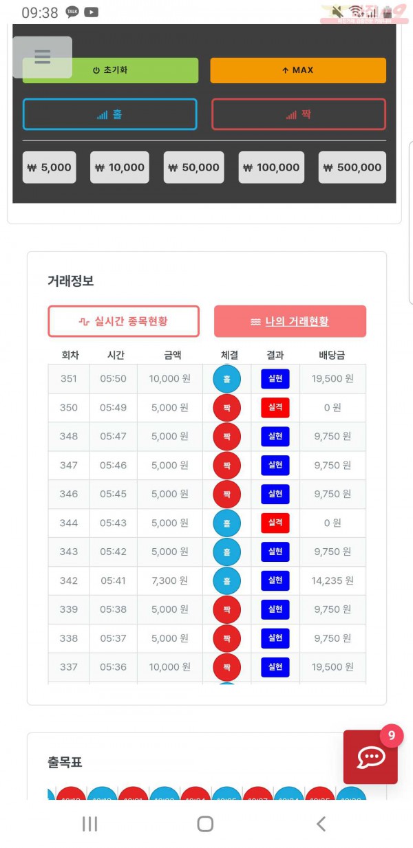 퍼스트 최강점