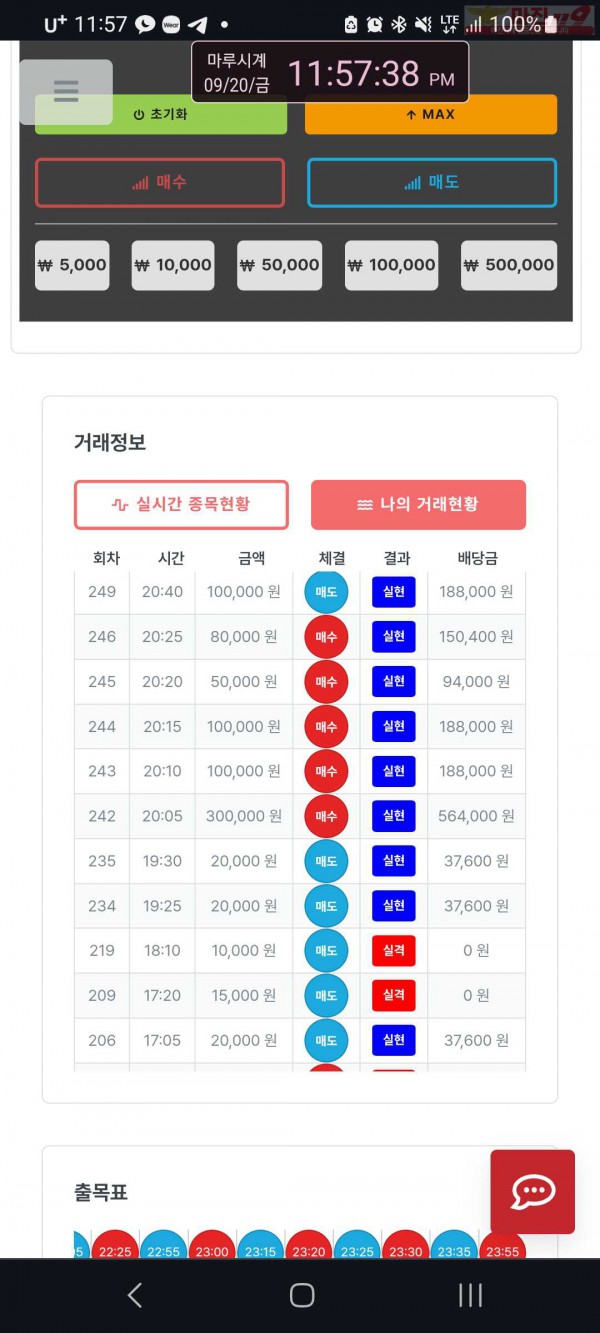 퍼스트 신뢰점