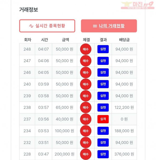 퍼스트 신뢰점 수익인증