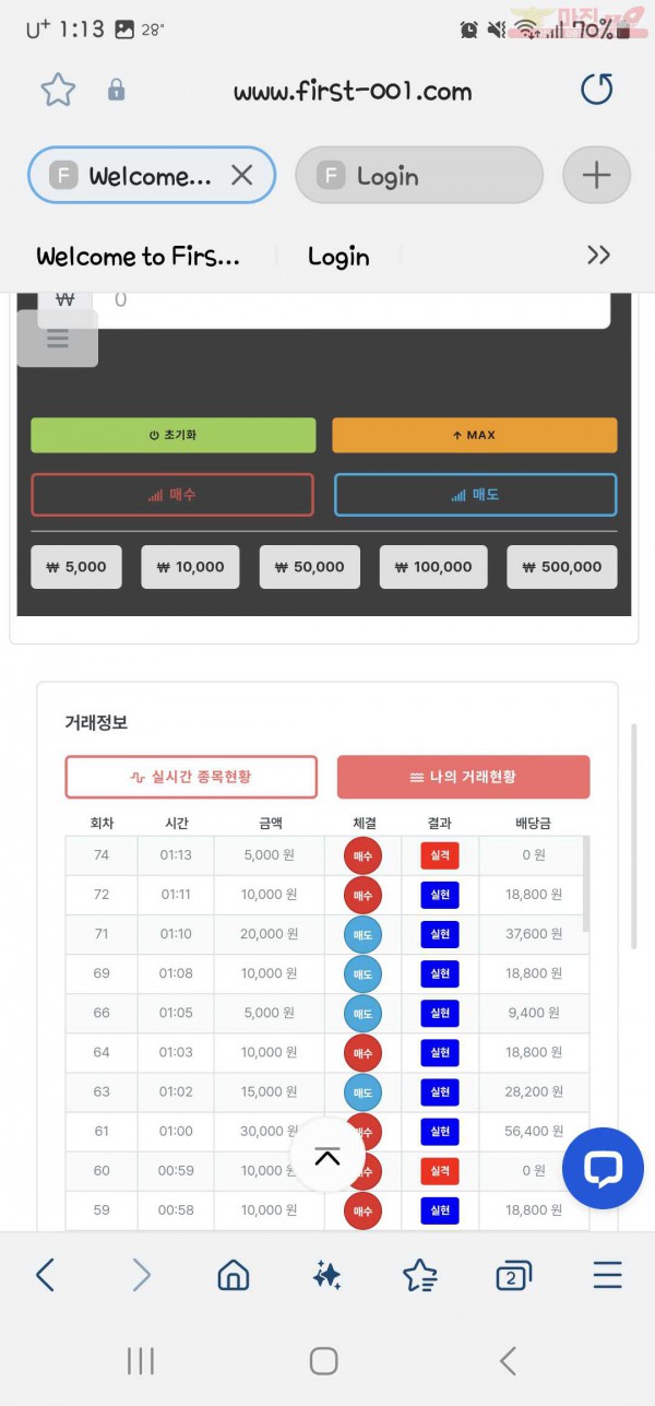 퍼스트신뢰점