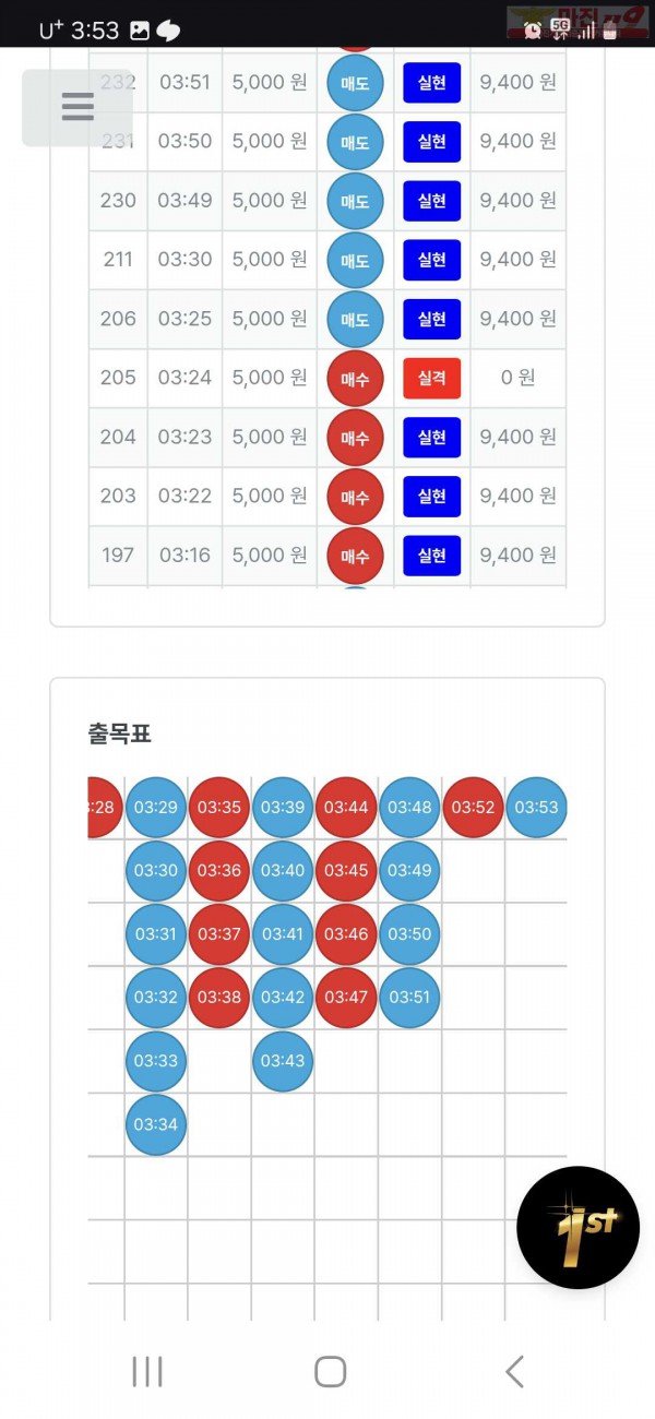 퍼스트 한국점