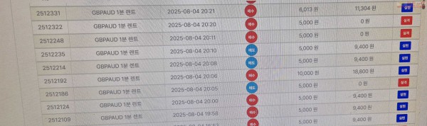 퍼스트 한국점