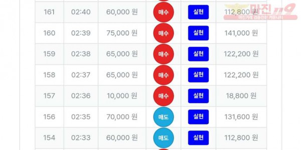 퀸즈
