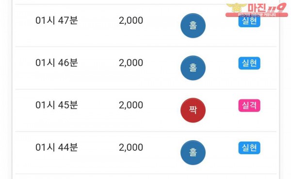글로벌 국대점