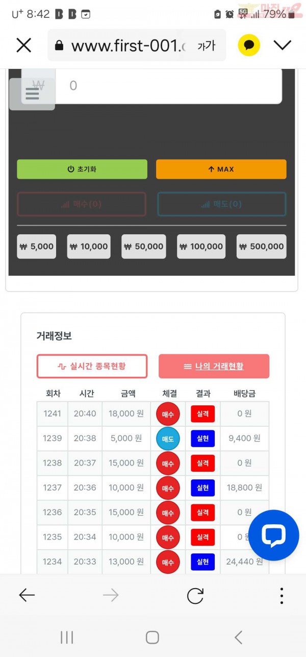 퍼스트 신뢰점