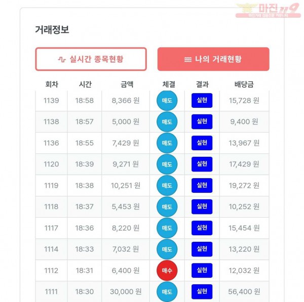 퍼스트한국수익인증