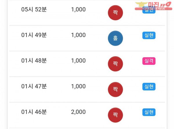 글로벌 국대점