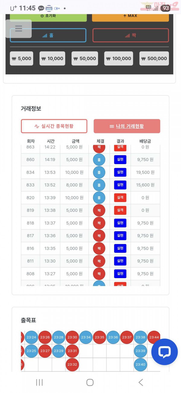 퍼스트 신뢰점