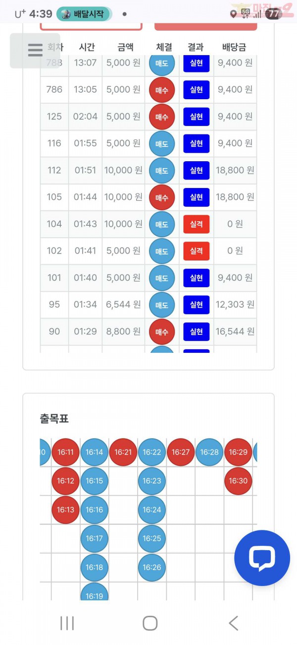 퍼스트 한국점