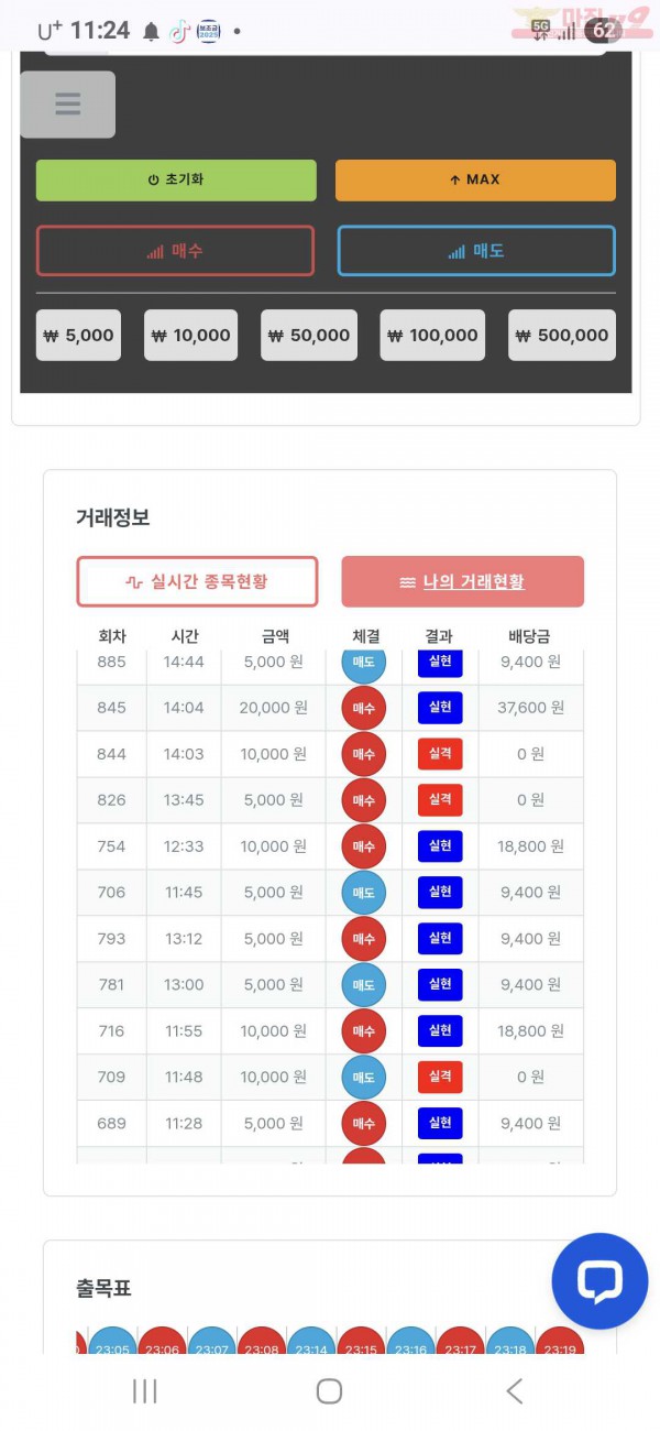 퍼스트 신뢰점