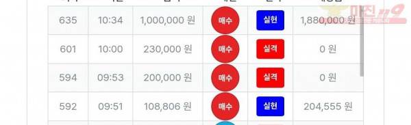 퍼스트트레이딩 신뢰점 수익