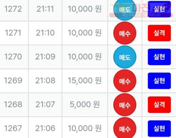 한국점