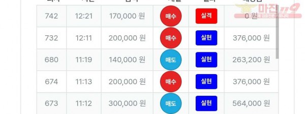 퍼스트 수익인증 신뢰점