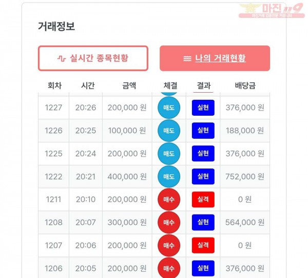 퍼스트 신뢰점 수익인증