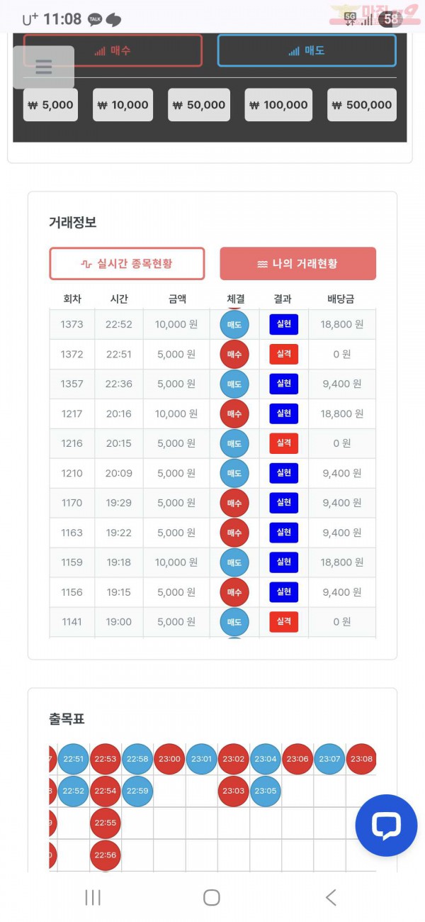 퍼스트 신뢰점