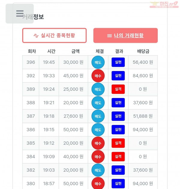 퍼스트 신뢰점 수익인증