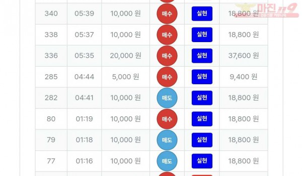 퍼스트 최강점
