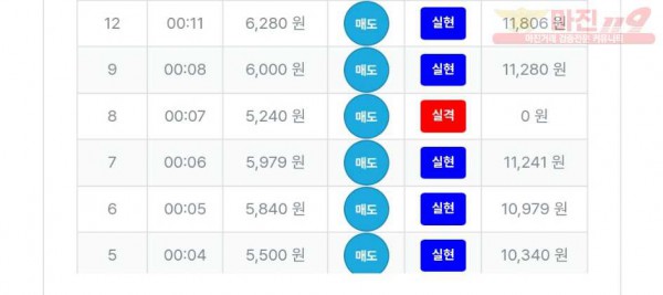퀸즈