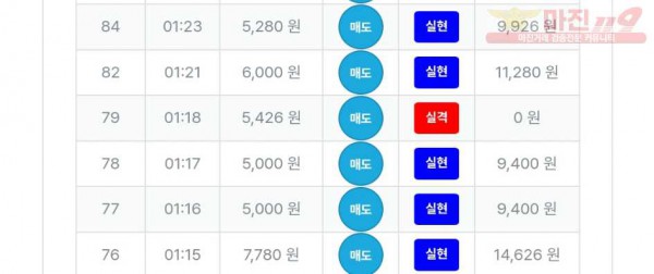 퀸즈