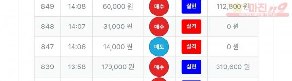 퍼스트트레이딩 신뢰점 수익