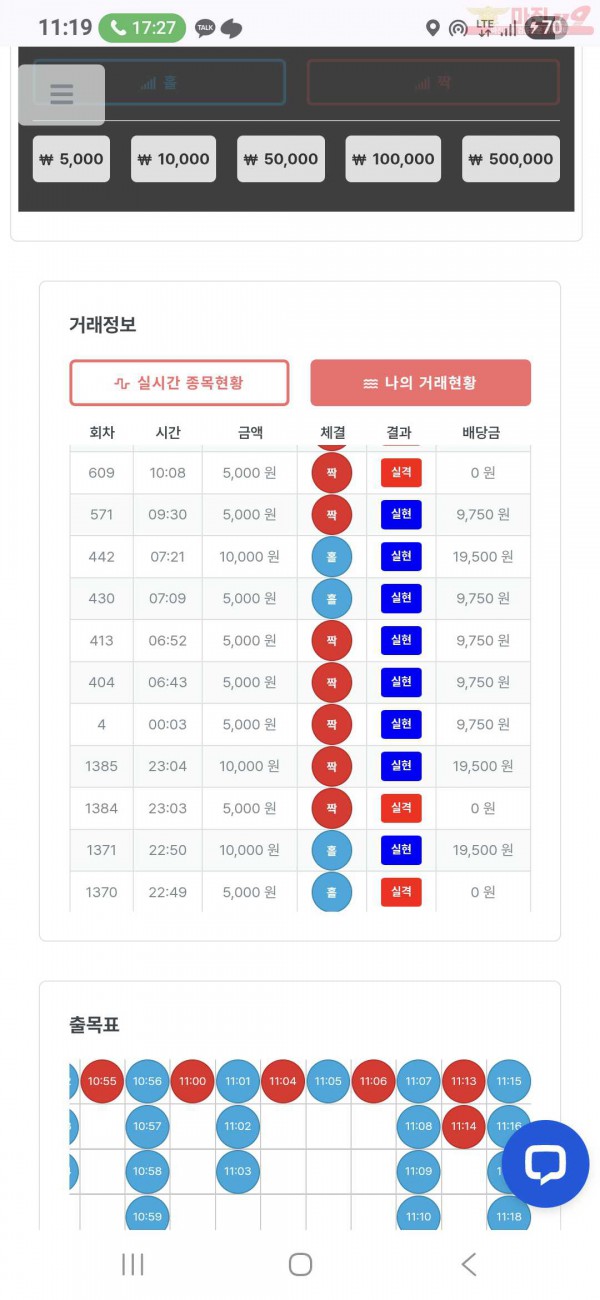 퍼스트 신뢰점