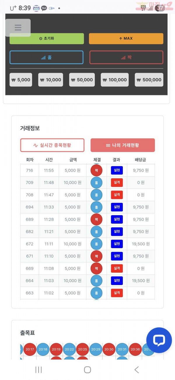 퍼스트 신뢰점