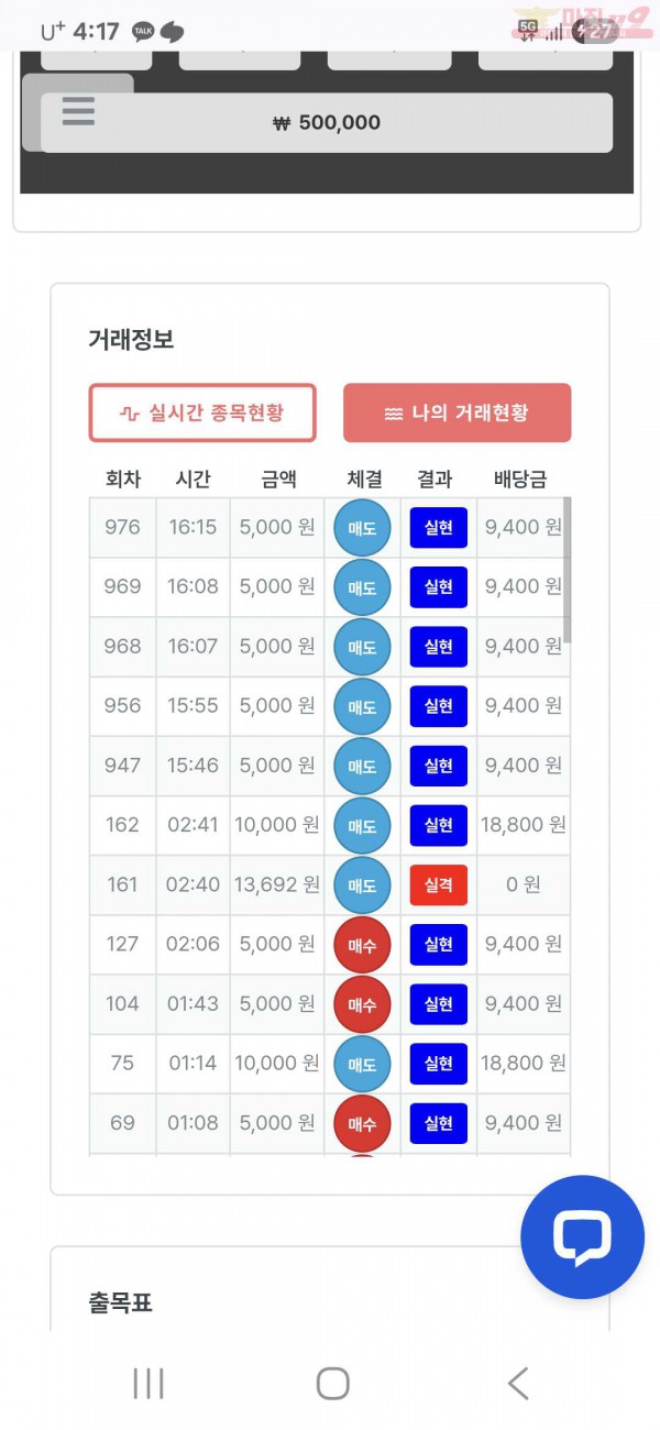 퍼스트 한국점