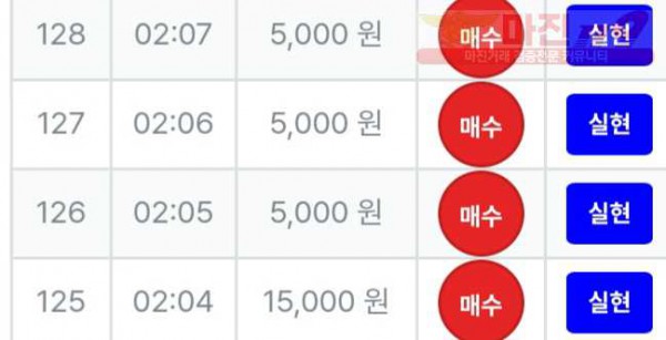 한국점