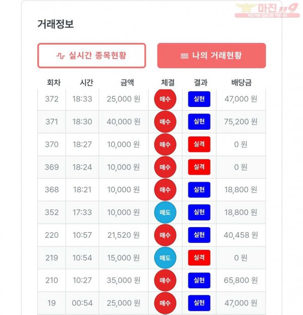 퍼스트 신뢰점 수익인증