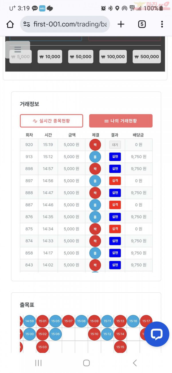 퍼스트 신뢰점