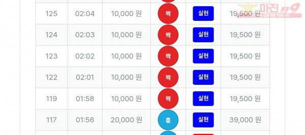 퍼스트 최강점