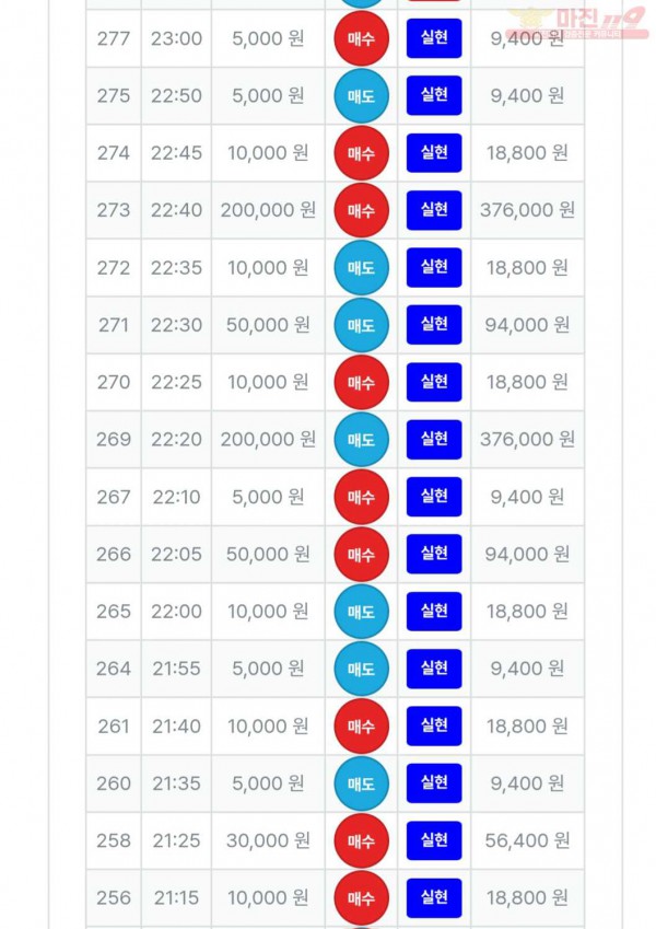 퍼스트 한국점 수익인증