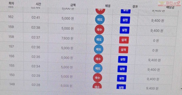 퍼스트 한국점